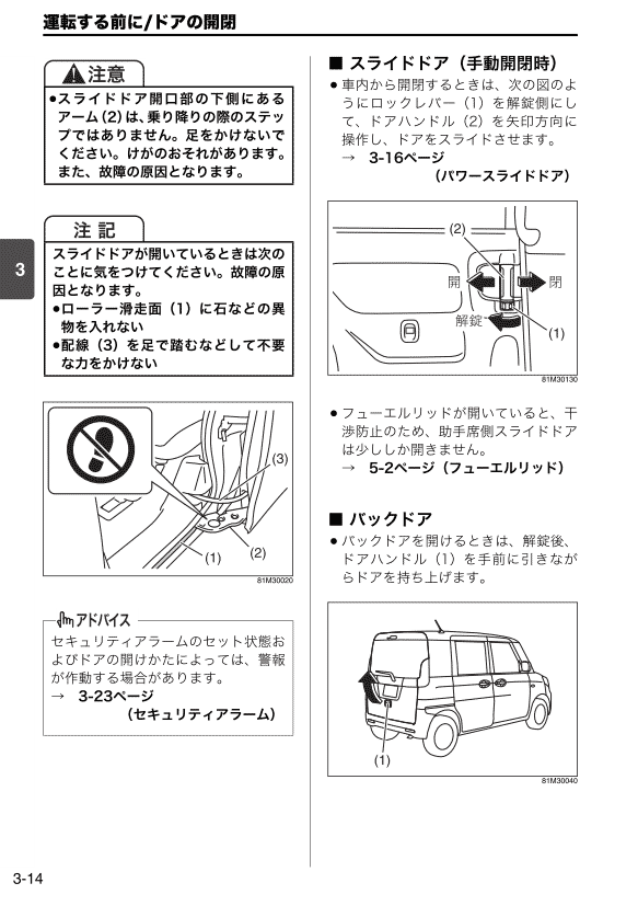 スライドドア